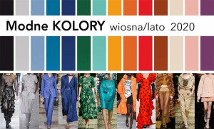 modne-kolory-wiosna-lato-2020